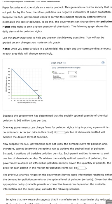 Solved Paper factories emit chemicals as a waste product. | Chegg.com