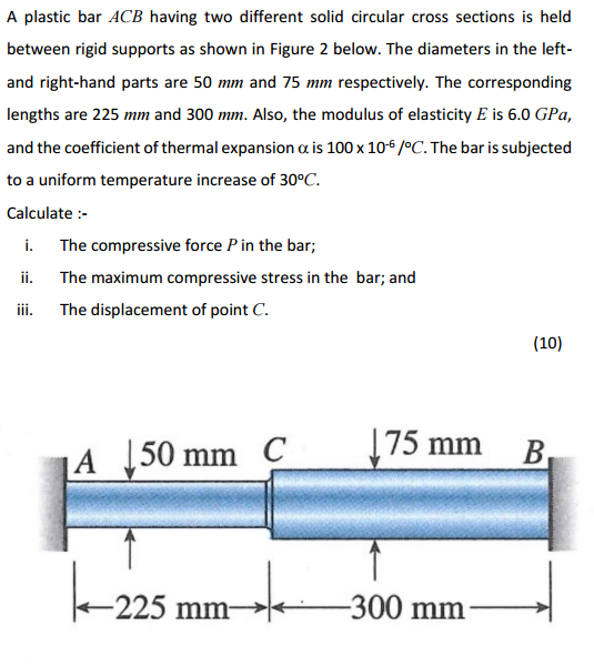 Solved A plastic bar ACB having two different solid circular