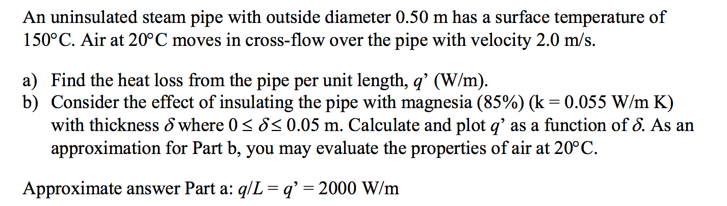 Solved An uninsulated steam pipe with outside diameter 0. 50 | Chegg.com