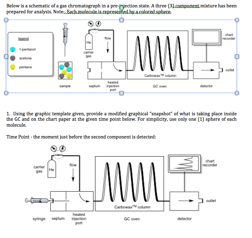 below-is-a-schematic-of-a-gas-chromatograph-in-a-chegg