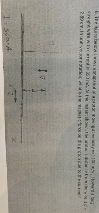 Solved The Figure Below Shows A Snapshot Of A Proton Moving | Chegg.com