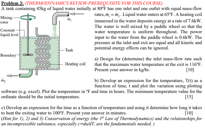 Solved Problem 3: (THERMODYNAMICS REVIEW-PREREQUISITE FOR | Chegg.com