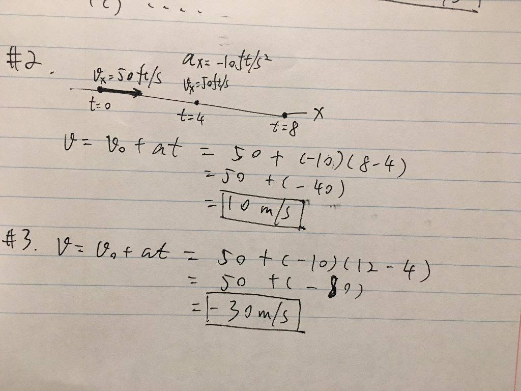 Solved A Particle Moves Along The X-axis With An Initial | Chegg.com