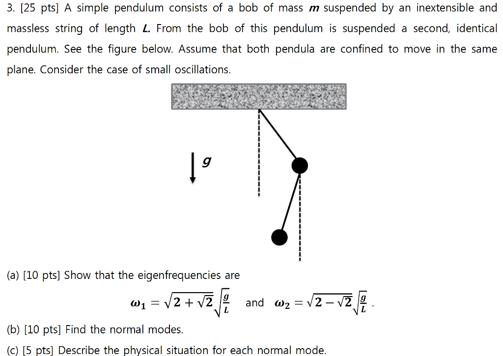 Solved A Simple Pendulum Consists Of A Bob Of Mass M Chegg Com