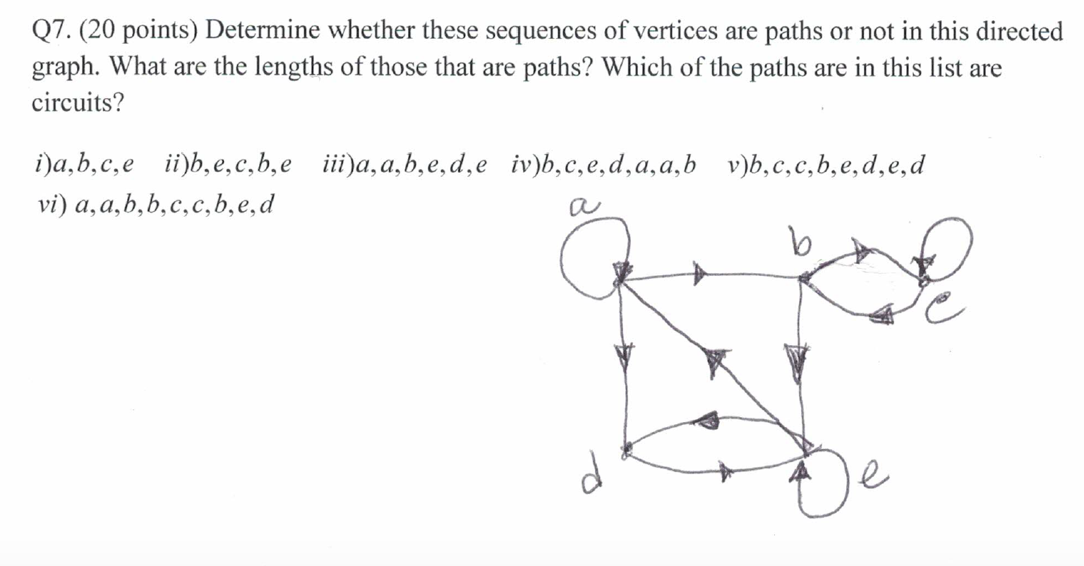 Solved Determine Whether These Sequences Of Vertices Are | Chegg.com