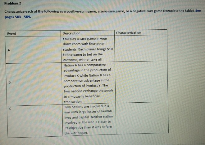 solved-problem-2-characterize-each-of-the-following-as-a-chegg