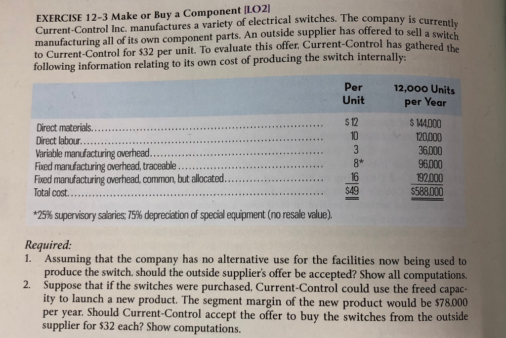 Solved EXERCISE 123 Make or Buy a Component ILO2]