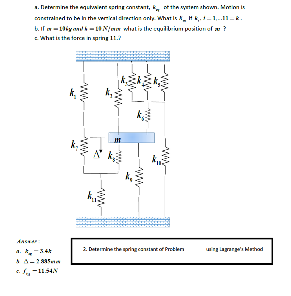 Solved Determine the equivalent spring constant, k_eq of the
