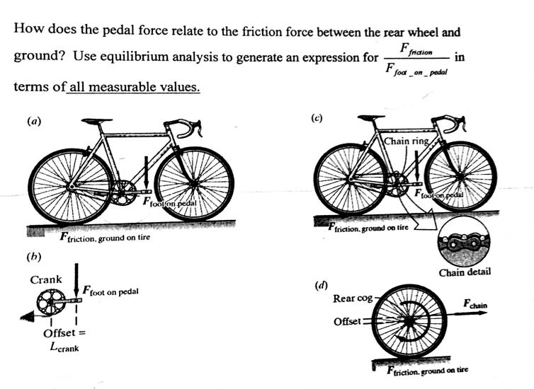 How does the pedal force relate to the friction force