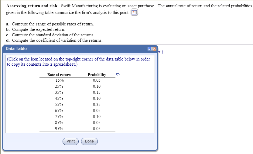Solved Assessing return and risk Swift Manufacturing is