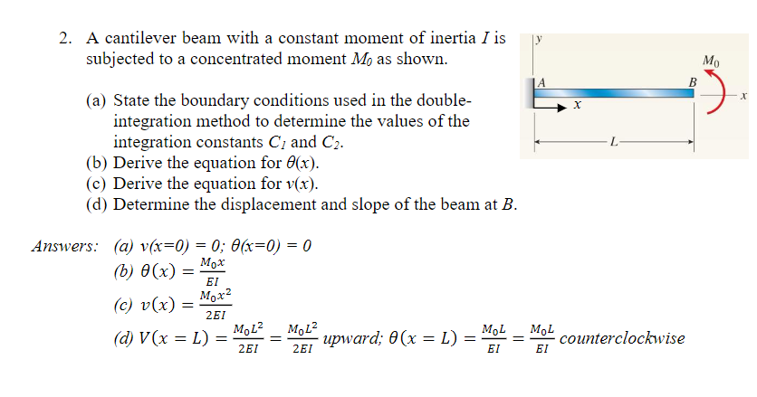 moment of inertia formula for cantilever beam