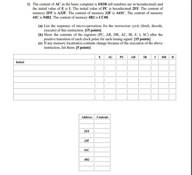 Solved 1) The content of AC in the basic computer is E02B | Chegg.com