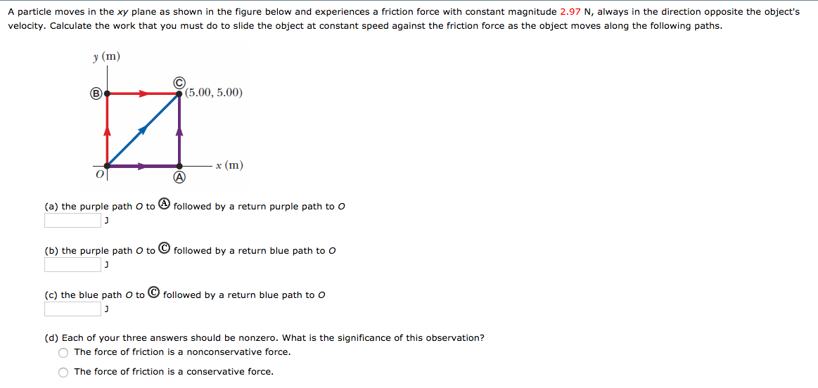 Solved A Particle Moves In The Xy Plane As Shown In The