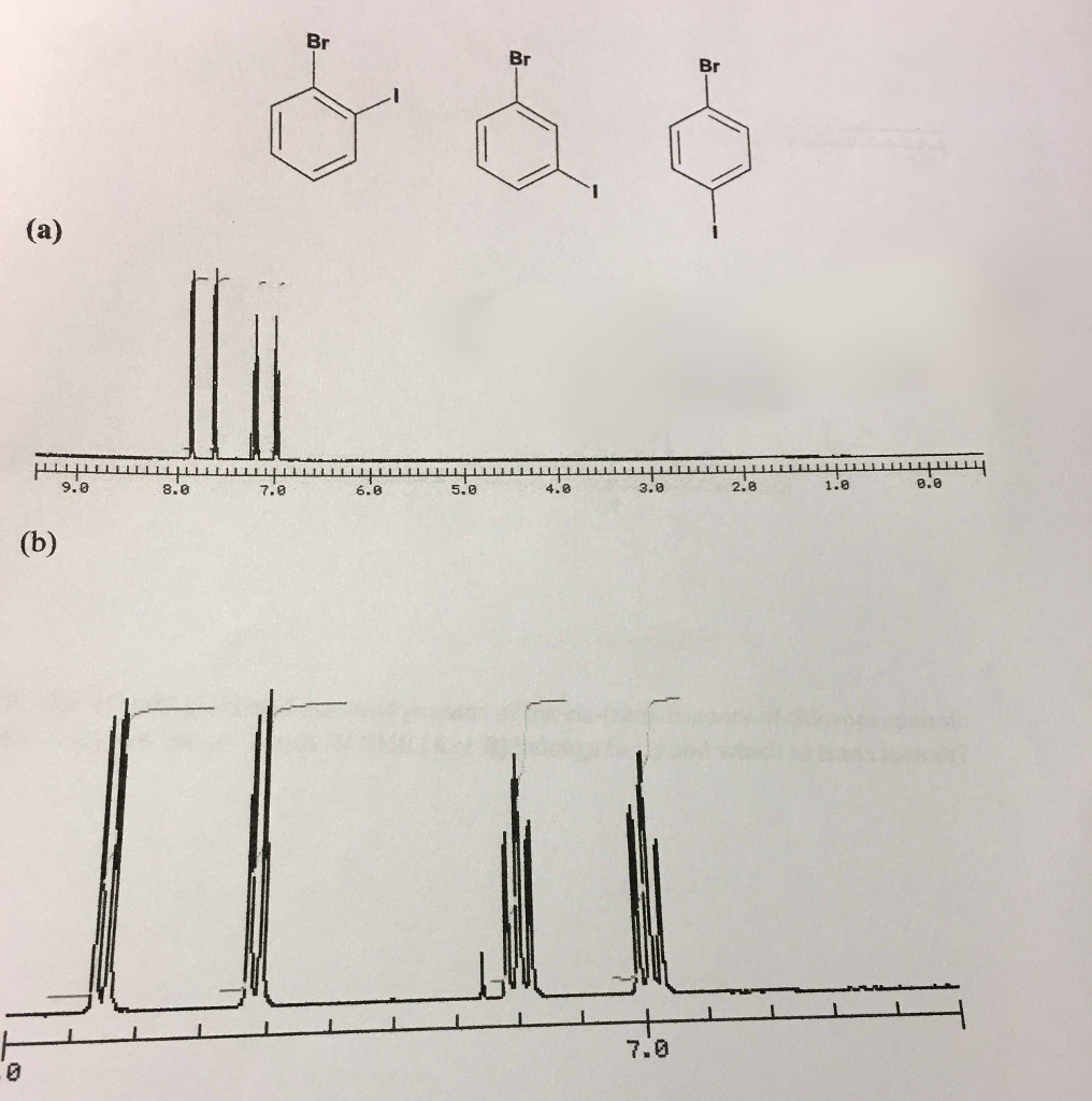 Solved From this NMR how do you tell if the compound is