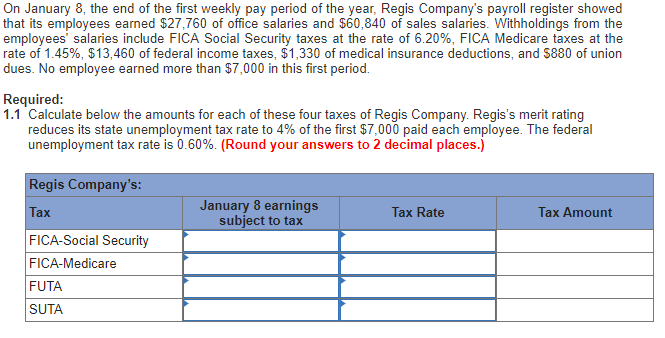 Solved On January 8 The End Of The First Weekly Pay Period Chegg