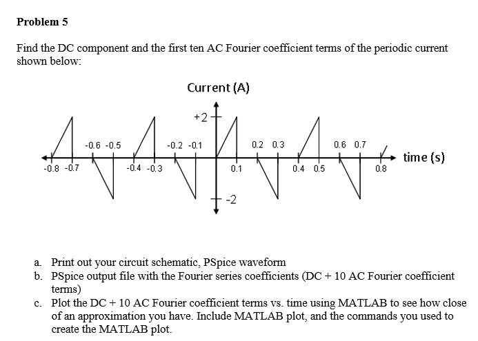 Find The Dc Component And The First Ten Ac Fourier