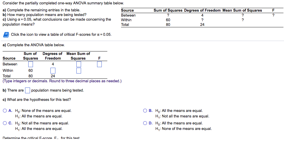 Solved Determine the critical F-score, Fa, for this test. | Chegg.com