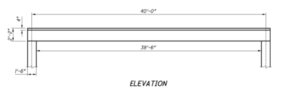 Solved The elevation view for the middle beam in the problem | Chegg.com