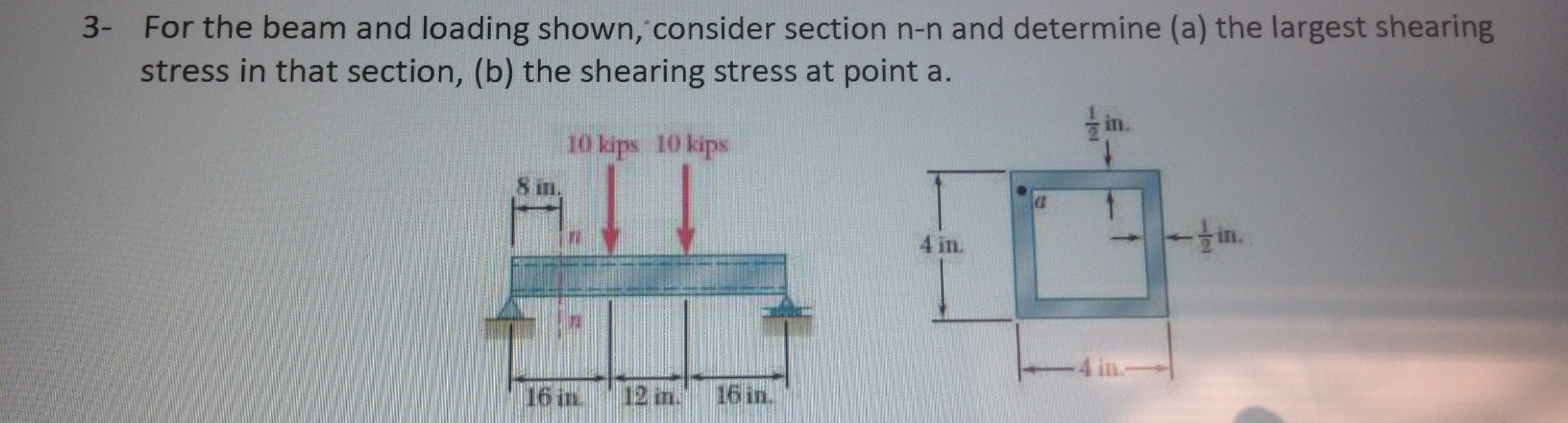 Solved For The Beam And Loading Shown, Consider Section N-n | Chegg.com