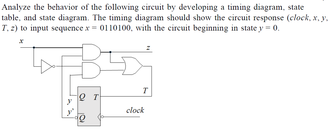 Solved Analyze the behavior of the following circuit by | Chegg.com