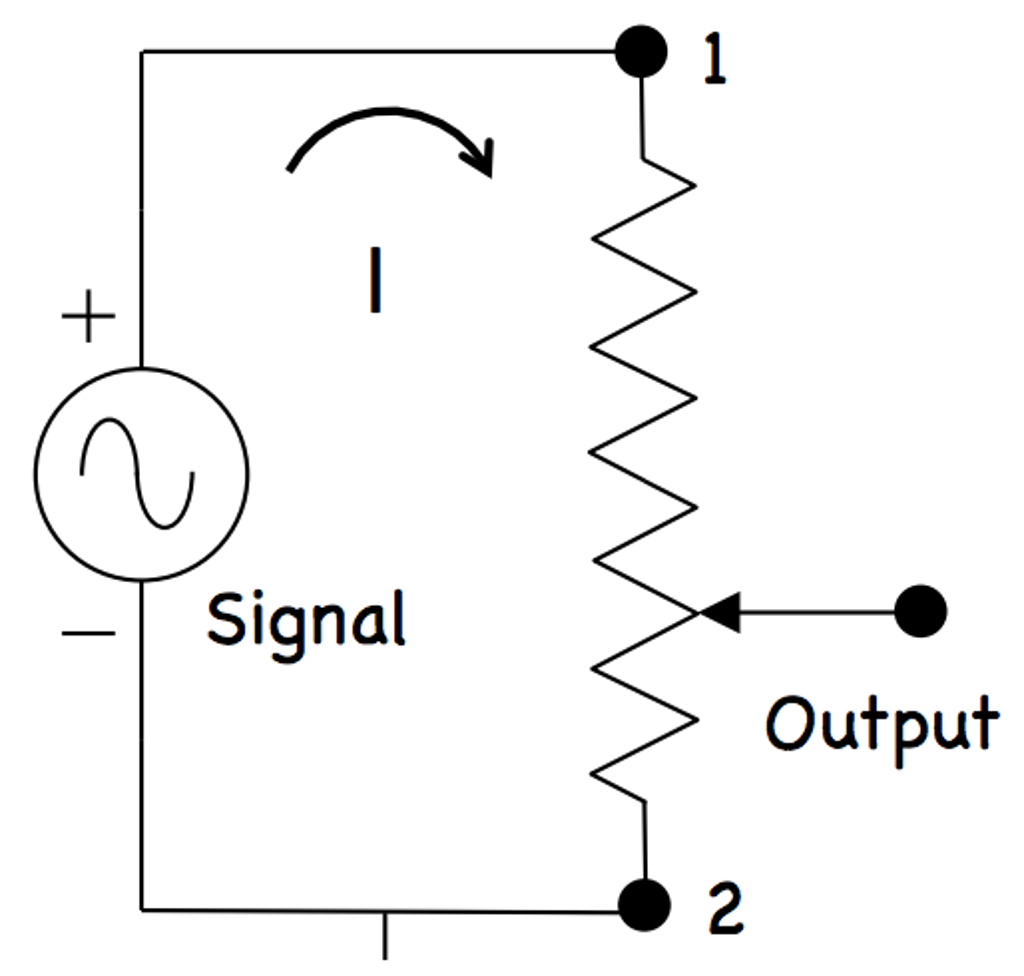 Solved Signal 〉 Output 2