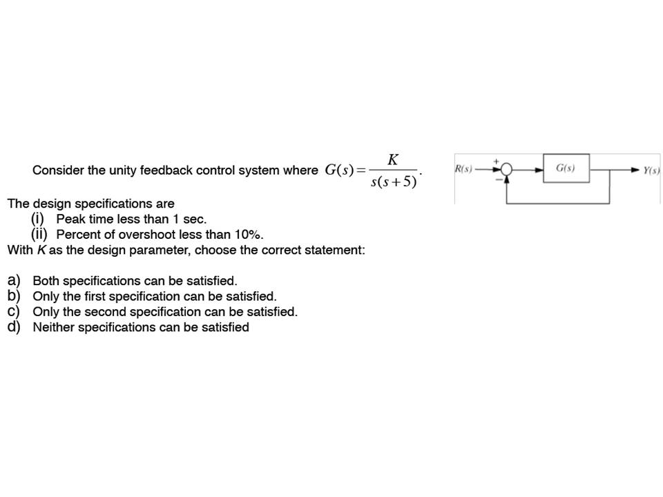 Solved Consider the unity feedback control system where | Chegg.com