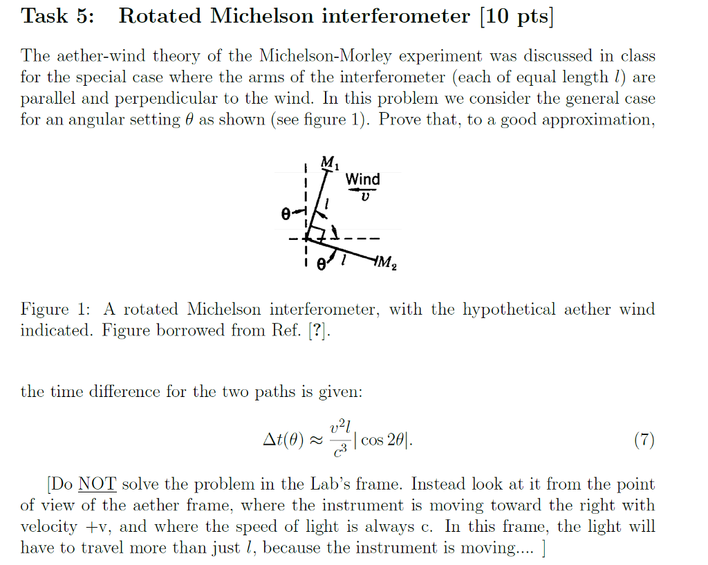 Solved Task 5: Rotated Michelson interferometer [10 pts] The | Chegg.com