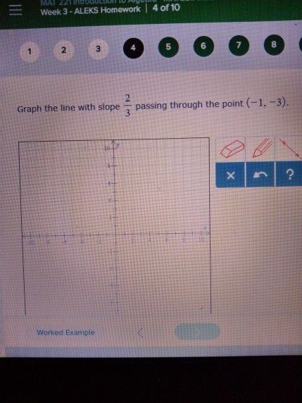 Solved Fill in the table using this function rule. y=-4x +3 | Chegg.com