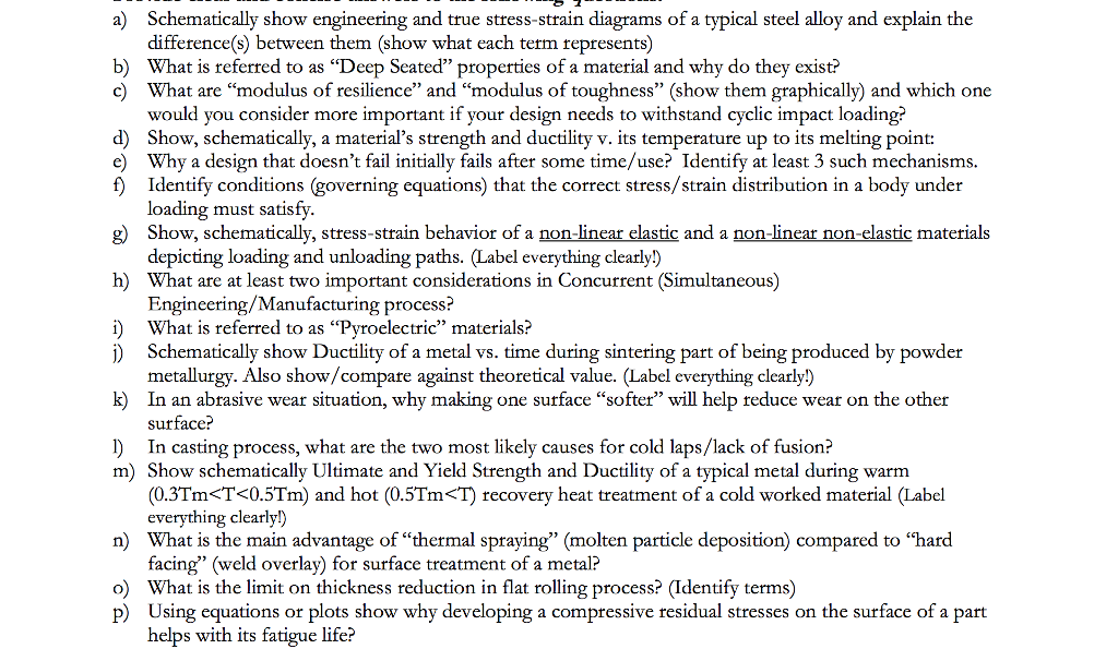 Solved Schematically show engineering and true stress-strain | Chegg.com