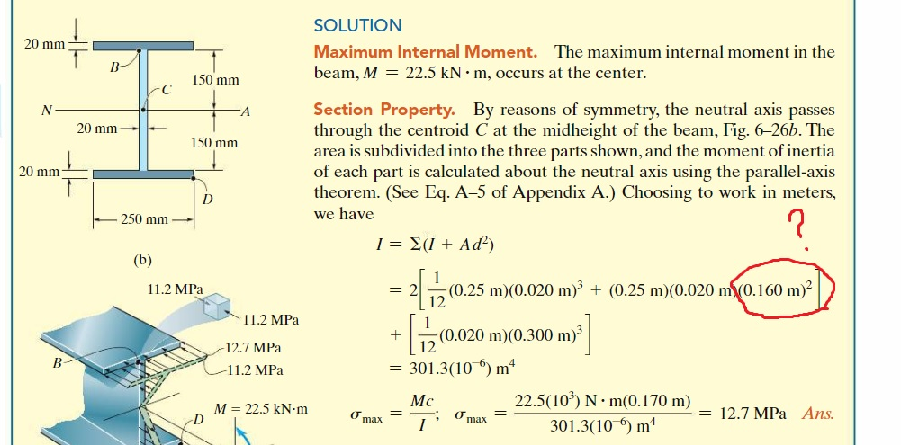 hwo to calculate moment of inertia