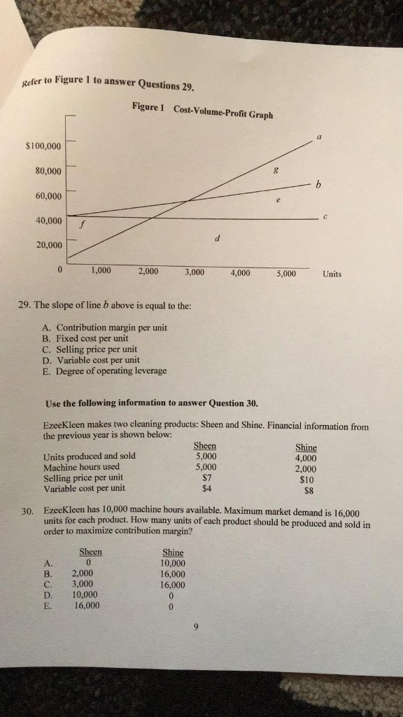 Solved gefer to Figure 1 to answer Questions 29. Figure1 | Chegg.com