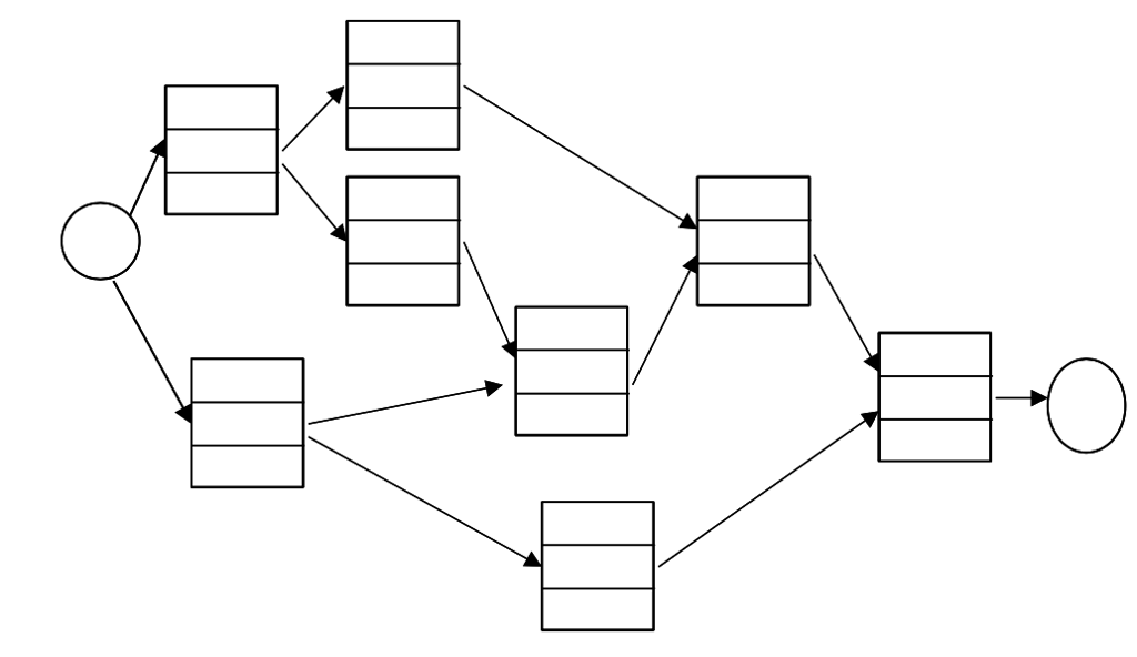 solved-the-following-network-diagram-and-the-activity-time-chegg