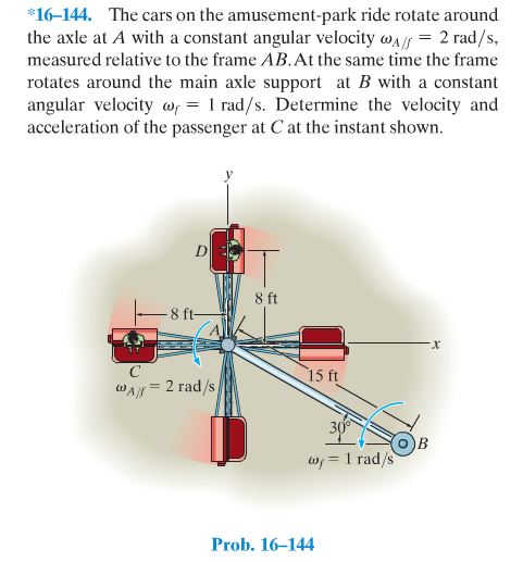 Solved The cars on the amusement-park ride rotate around the | Chegg.com