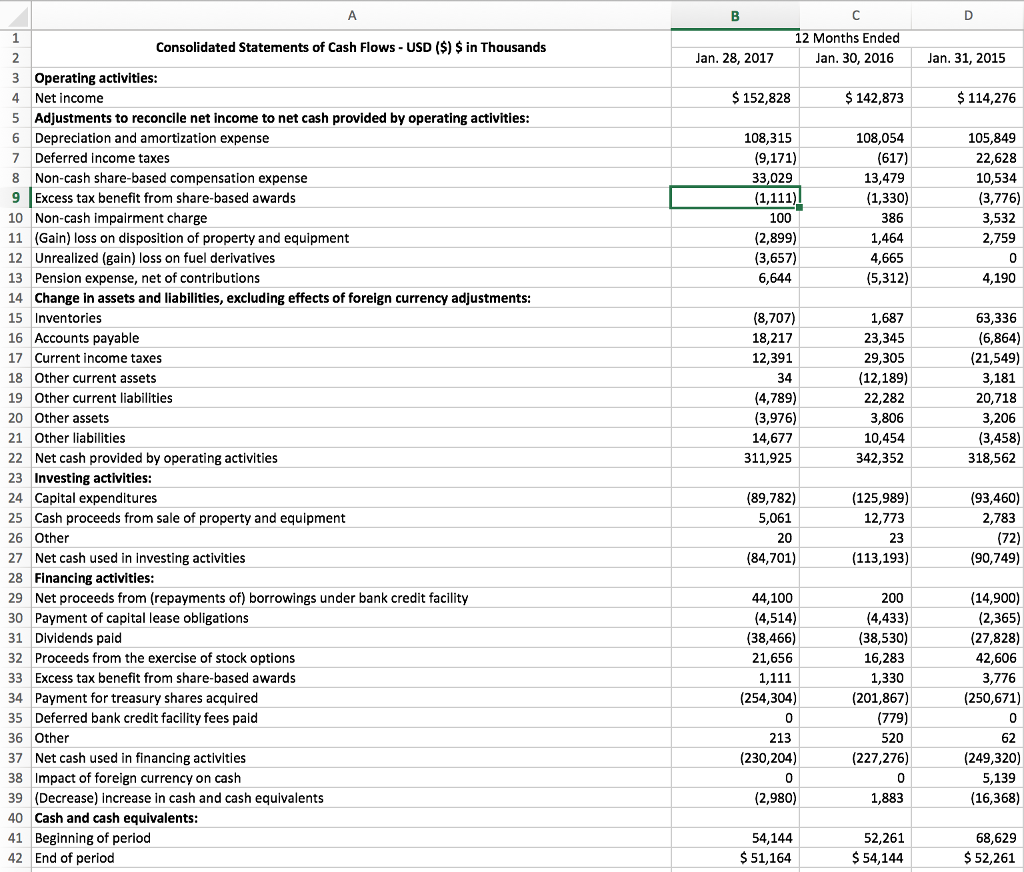 solved-write-a-short-one-paragraph-per-company-comment-or-chegg