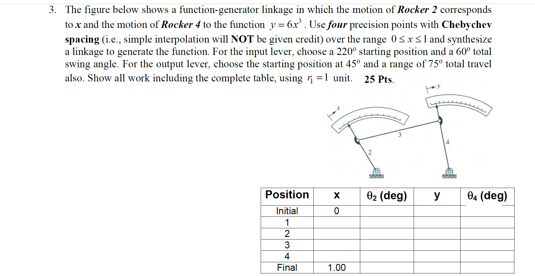 The figure below shows a functiongenerator linkage