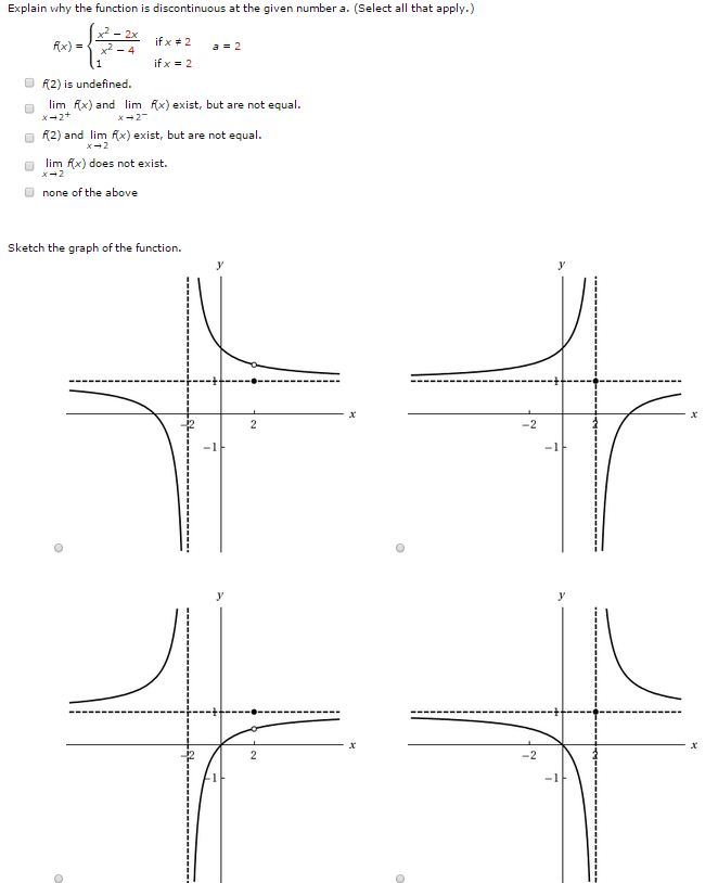 Solved Explain why the function is discontinuous. Please | Chegg.com