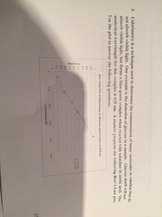 Solved Colorimetry is a technique used to determine the