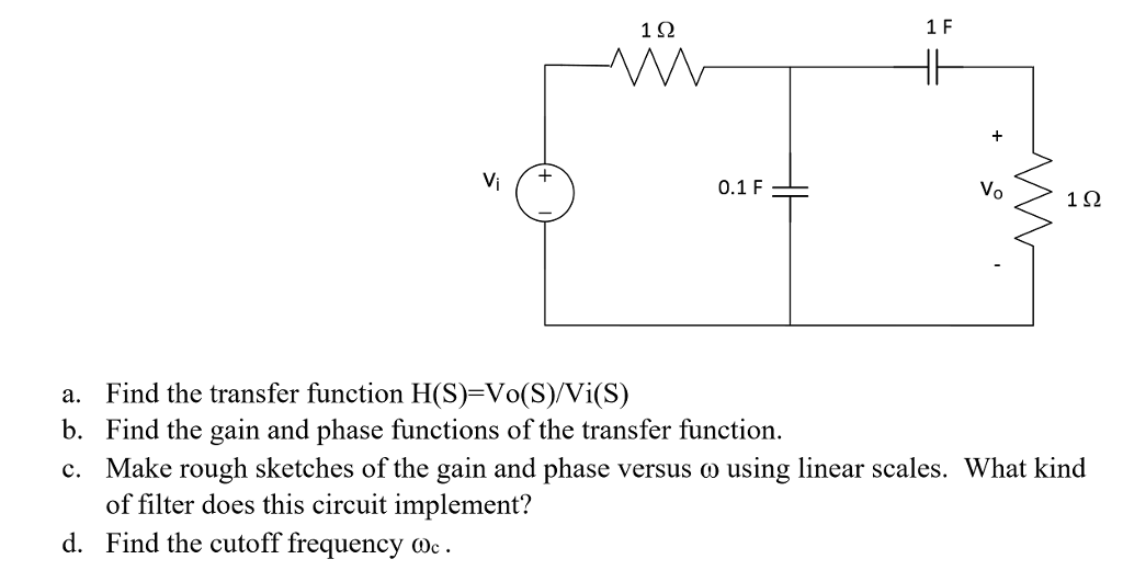 Solved Find the transfer function H(S) = Vo(S)/Vi(S) Find | Chegg.com