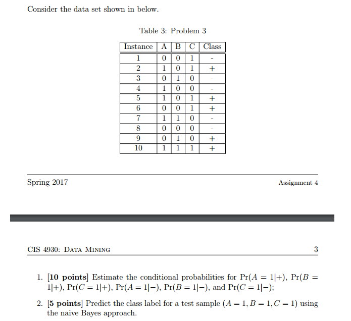 Solved Consider The Data Set Shown In Below Table 3 7054