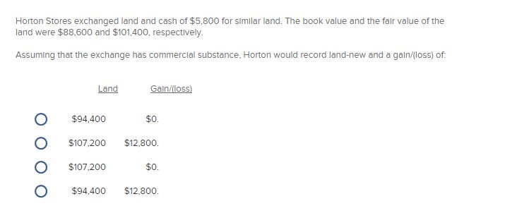 Solved Horton Stores exchanged land and cash of $5,800 for | Chegg.com