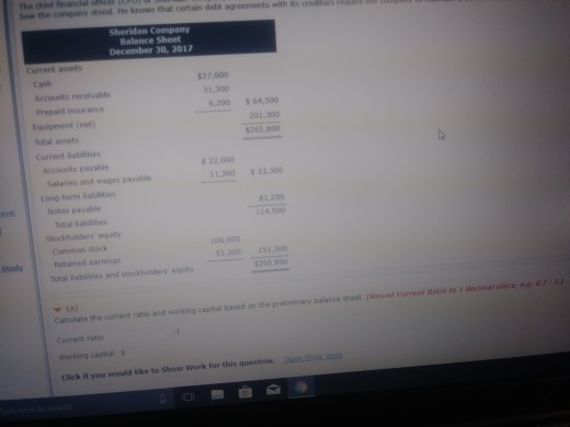 Solved The Dhiel Financial L How The Company Stood He Knows Chegg