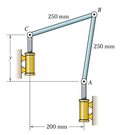 Solved The Four Bar Linkage Mechanism As Shown In Figure 1 | Chegg.com