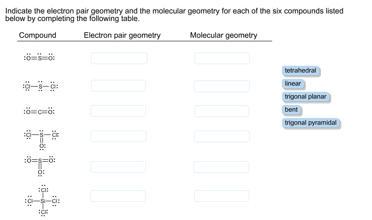 molecular geometry and electron pair geometry chart