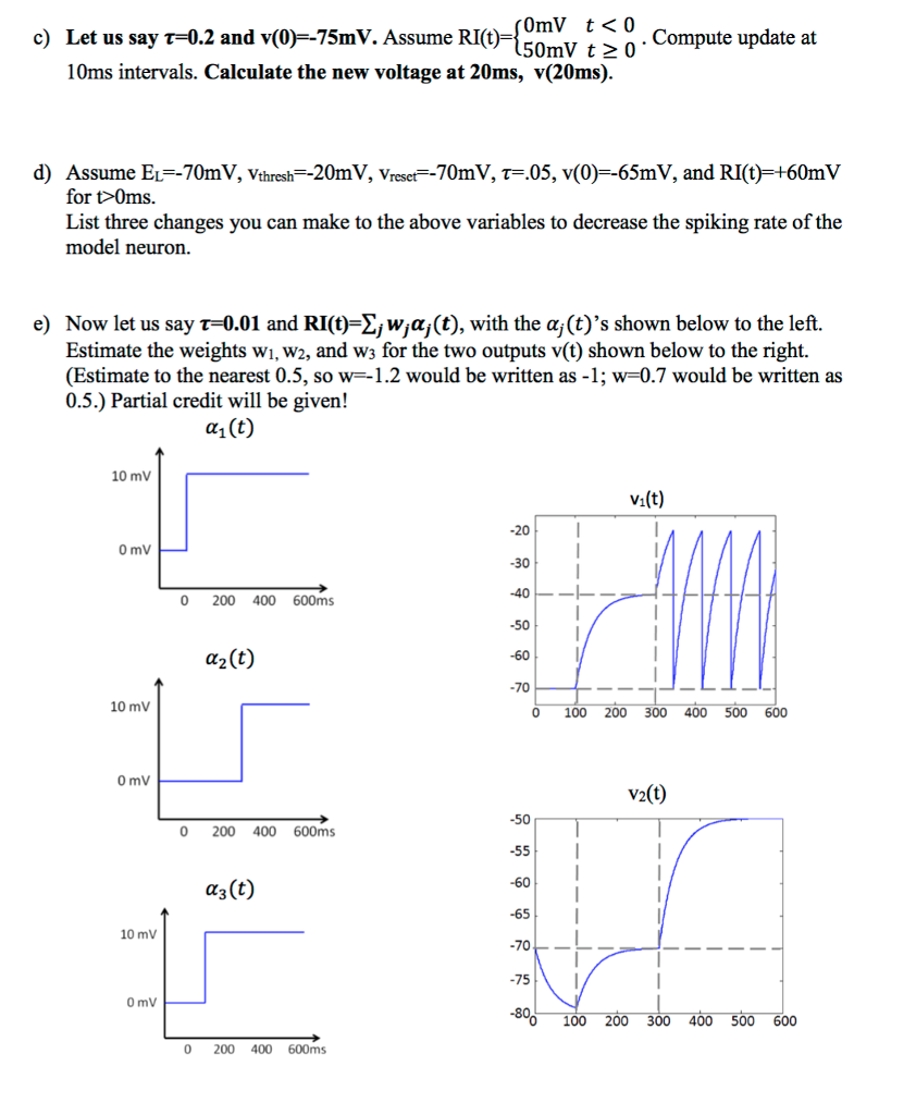 Solved 1. In class, we learned to model the change in neuron | Chegg.com