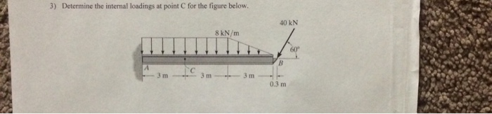 Solved Determine the internal loadings at point C for the | Chegg.com
