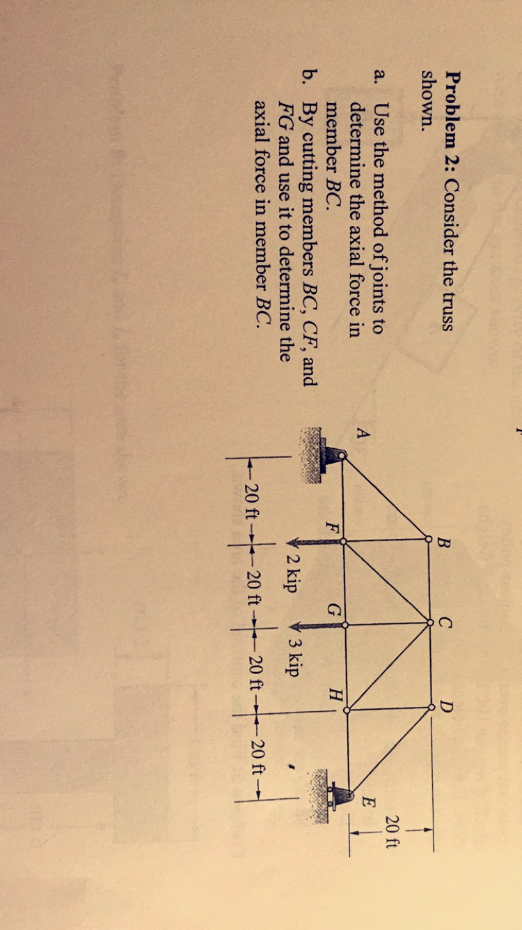 Solved Problem 2: Consider the truss shown. a. Use the | Chegg.com