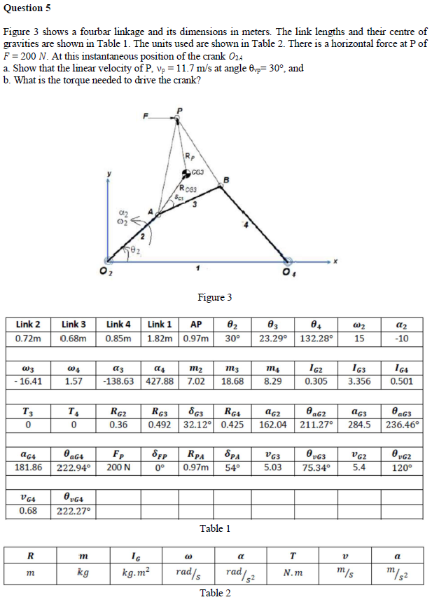 solved-question-5-figure-3-shows-a-fourbar-linkage-and-its-chegg