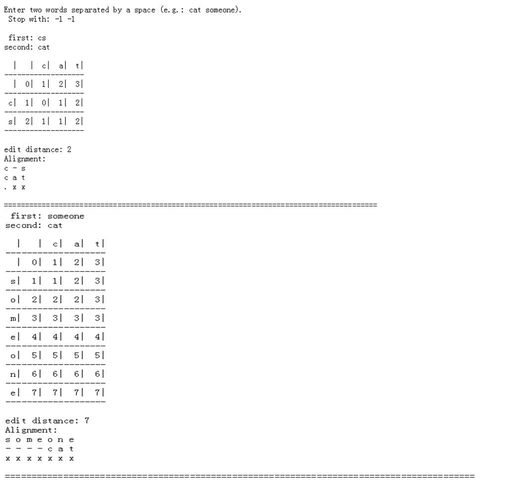 Edit distance and alignment for full string matching | Chegg.com