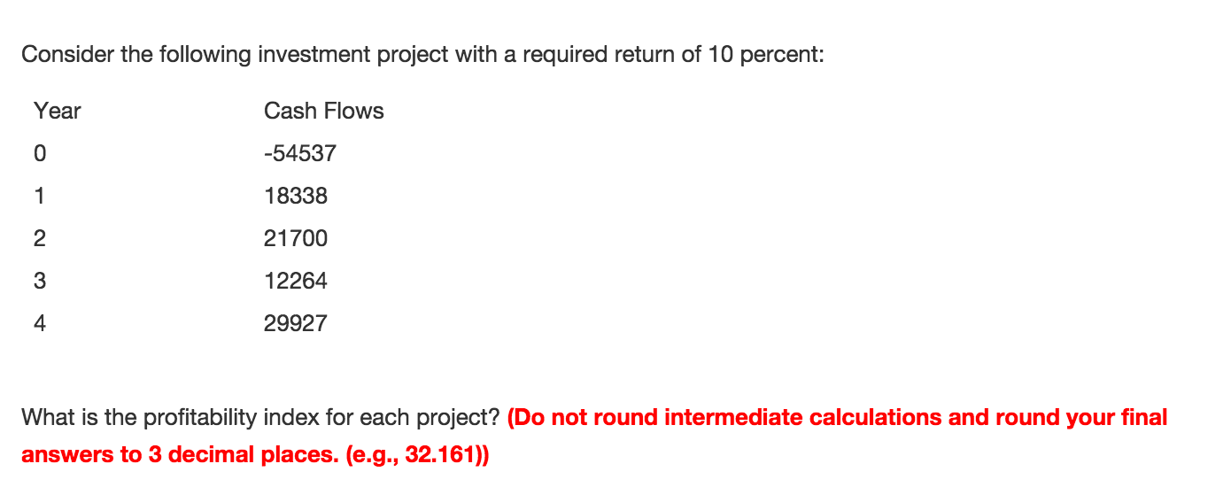 Solved Consider The Following Investment Project With A | Chegg.com