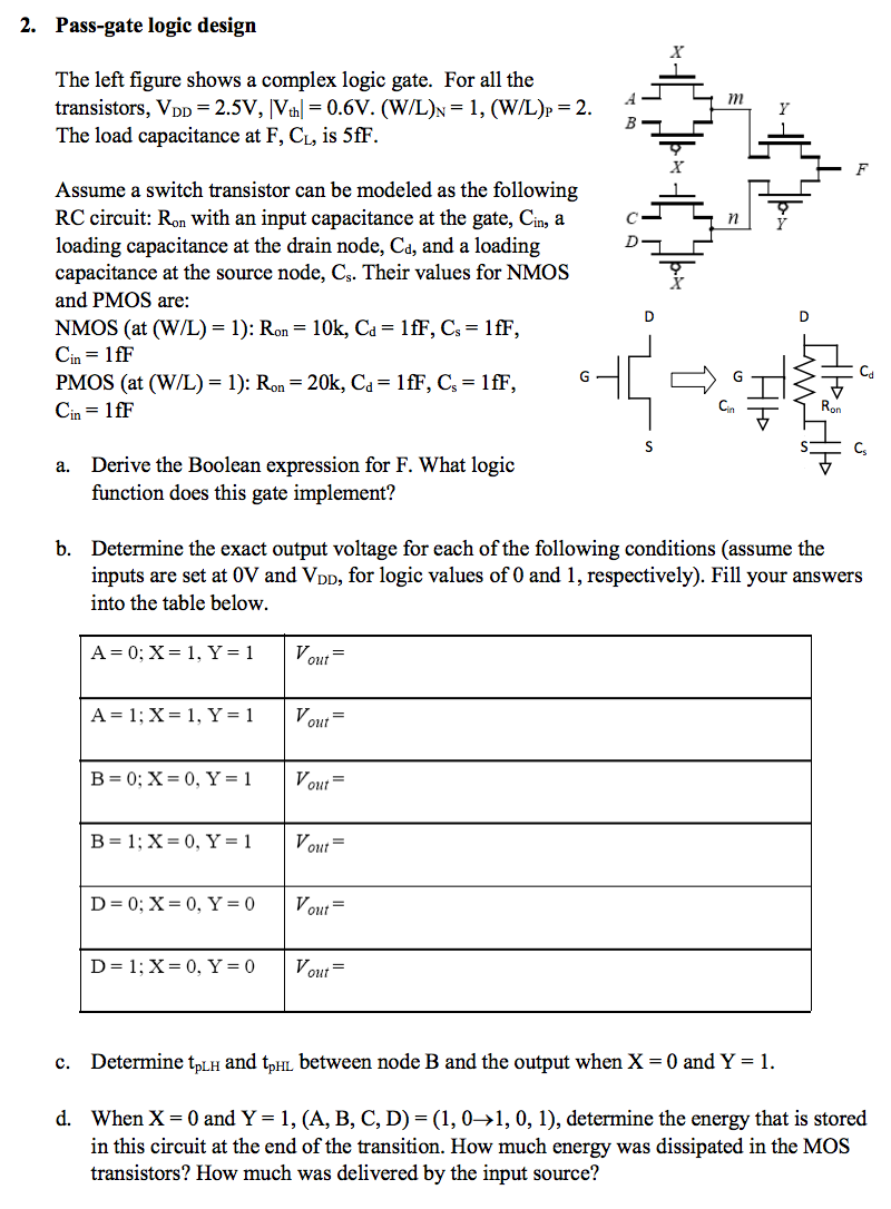 Passgate logic design The left figure shows a
